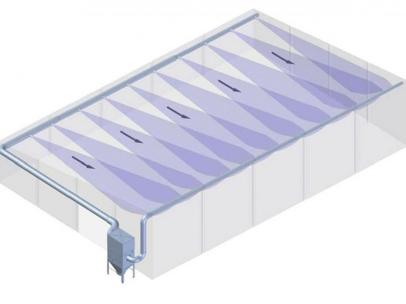 Cross-flow ventilation (Push-Pull solution)