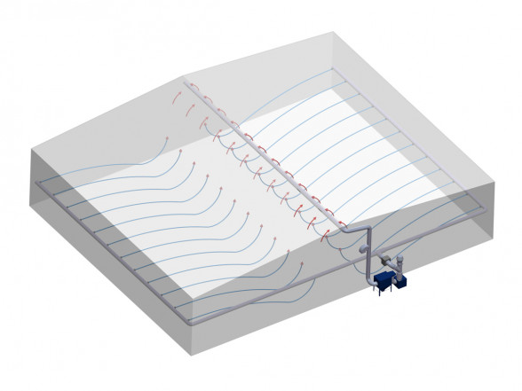 Layer-Blow ventilation